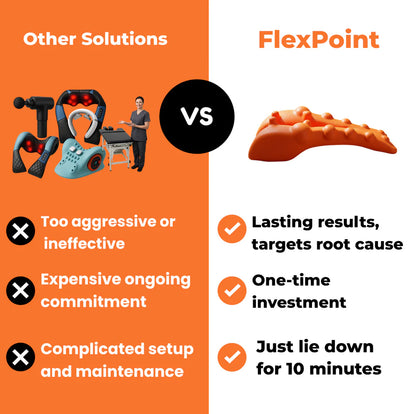 The Novari™ FlexPoint