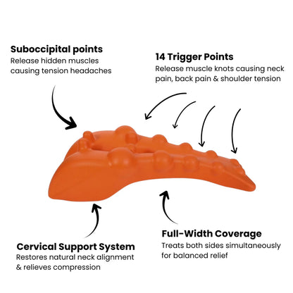 The Novari™ FlexPoint